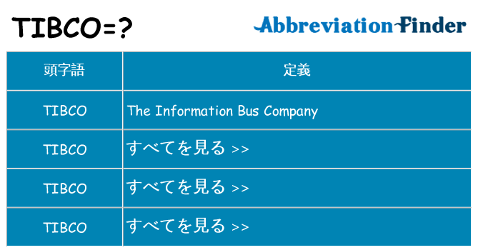 tibco は何の略します。