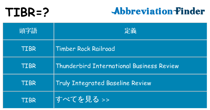 tibr は何の略します。