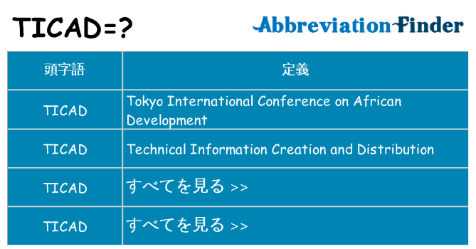 ticad は何の略します。