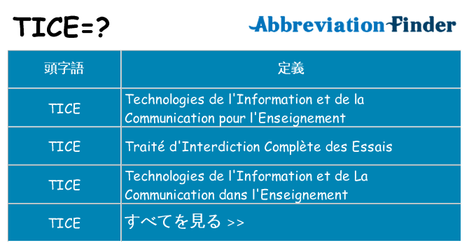 tice は何の略します。