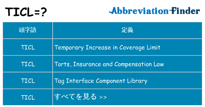 ticl は何の略します。