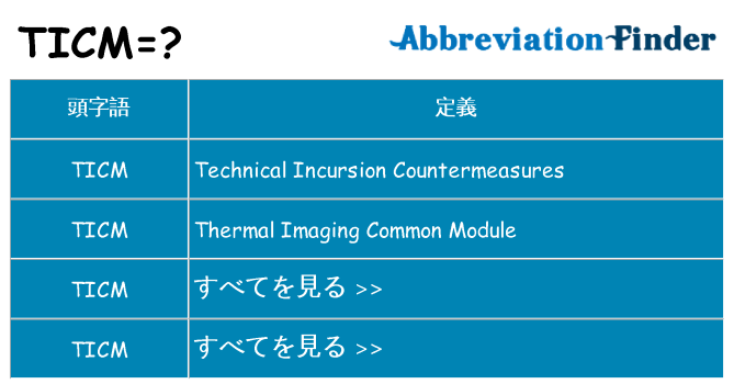 ticm は何の略します。