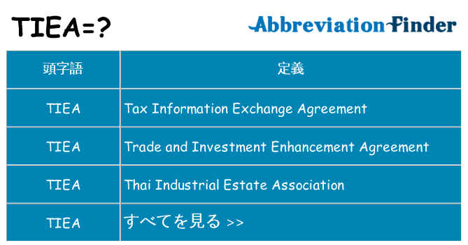 tiea は何の略します。