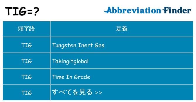 tig は何の略します。