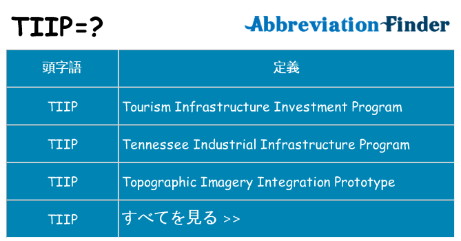 tiip は何の略します。