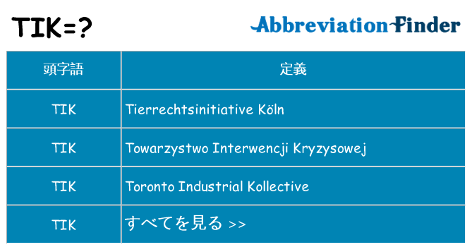 tik は何の略します。