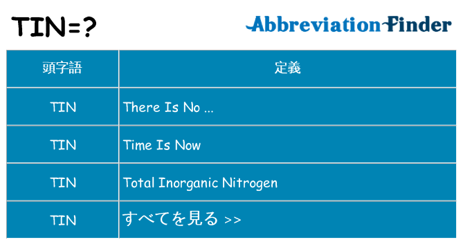 tin は何の略します。