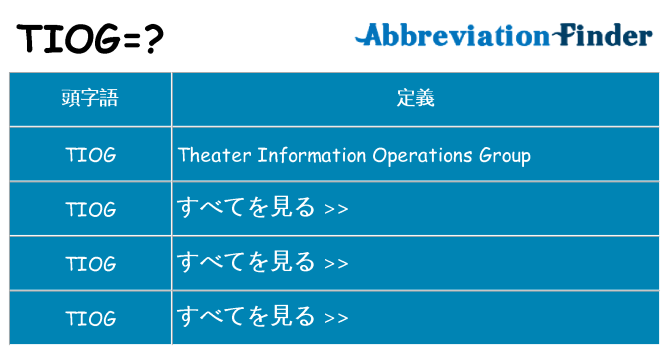 tiog は何の略します。