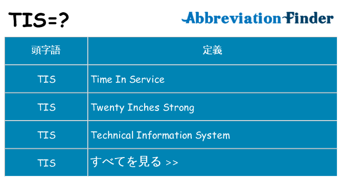 tis は何の略します。