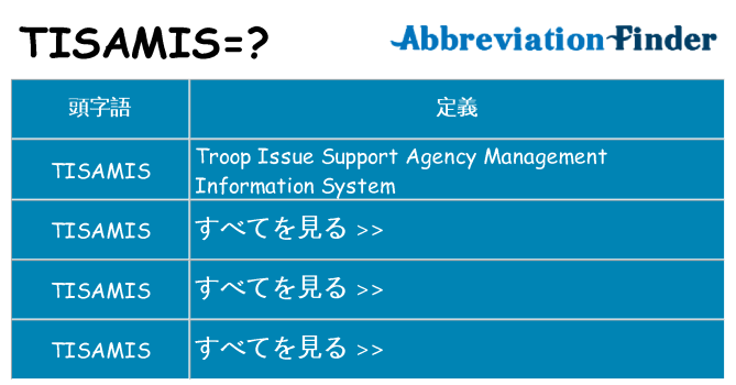 tisamis は何の略します。