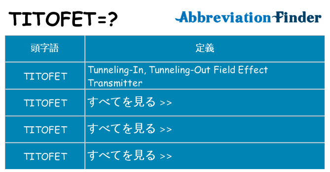 titofet は何の略します。