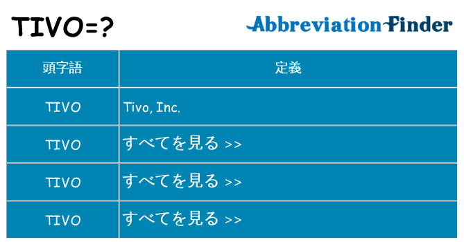 tivo は何の略します。