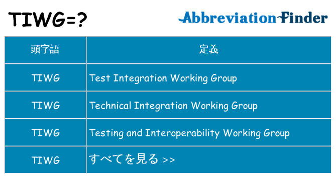 tiwg は何の略します。