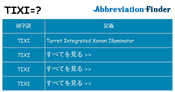 tixi は何の略します。
