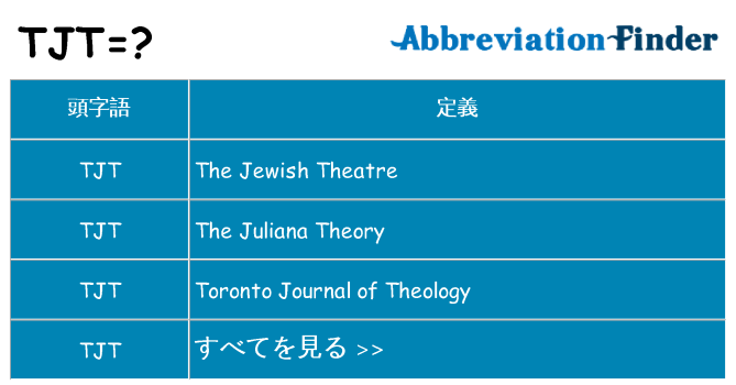 tjt は何の略します。