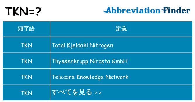 tkn は何の略します。