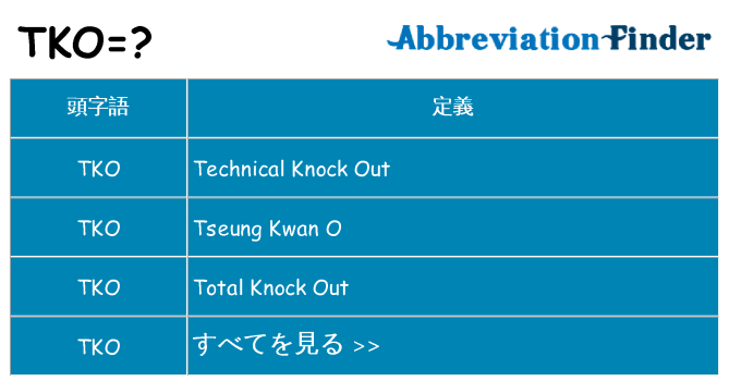 tko は何の略します。