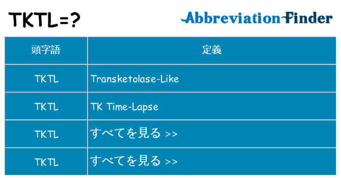 tktl は何の略します。