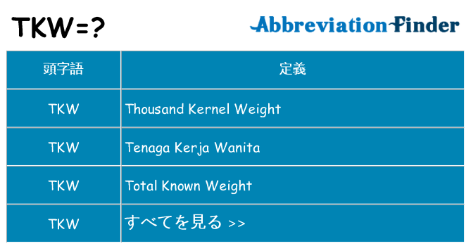 tkw は何の略します。