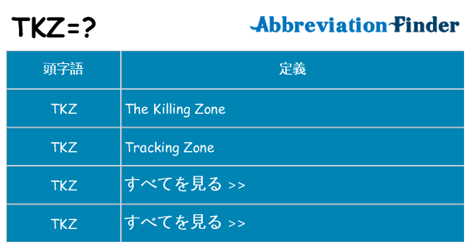 tkz は何の略します。