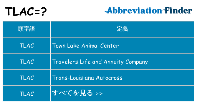 tlac は何の略します。