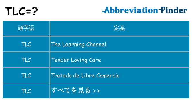 tlc は何の略します。