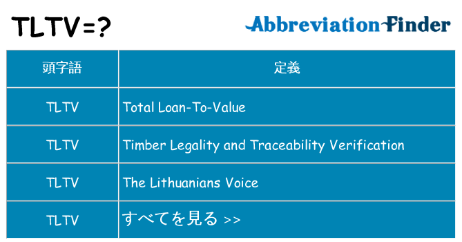 tltv は何の略します。