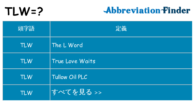 tlw は何の略します。