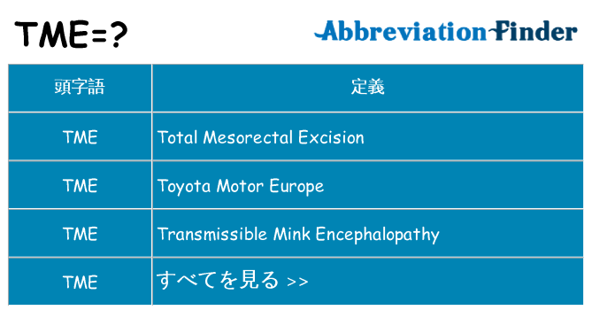 tme は何の略します。