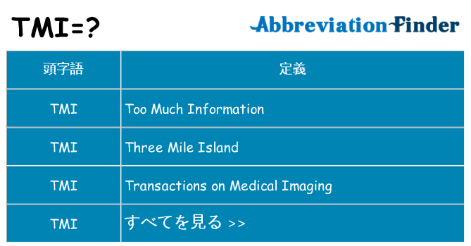 tmi は何の略します。