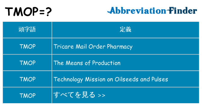 tmop は何の略します。