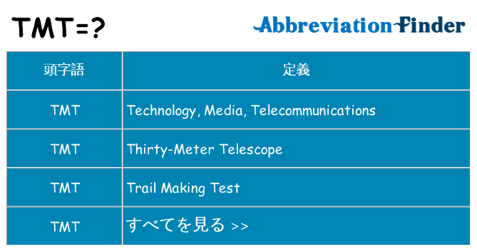 tmt は何の略します。