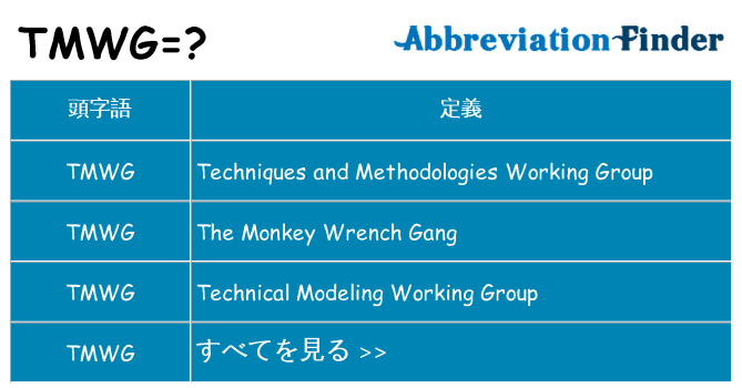 tmwg は何の略します。