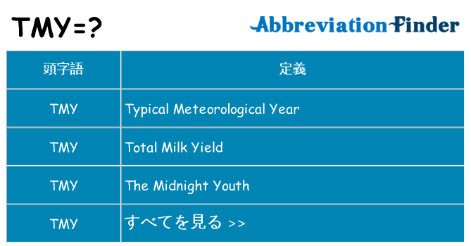 tmy は何の略します。