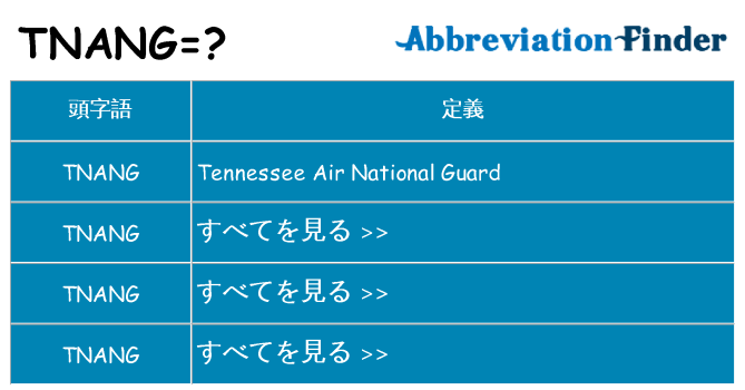tnang は何の略します。