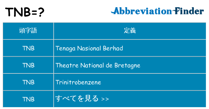 tnb は何の略します。