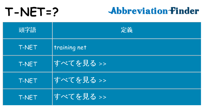 t-net は何の略します。