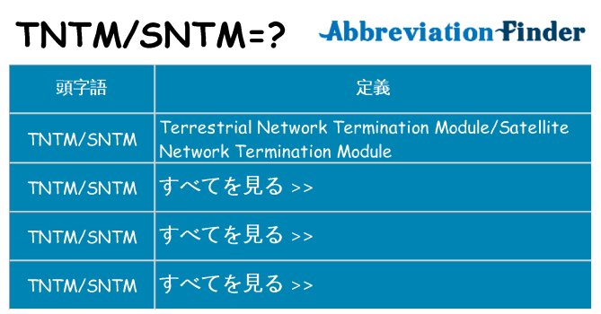 tntmsntm は何の略します。