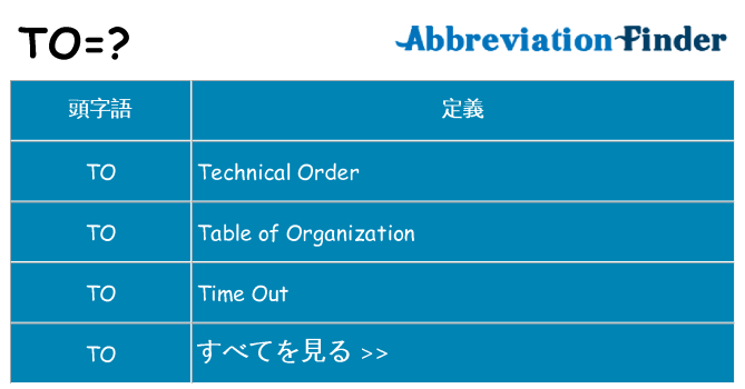 to は何の略します。