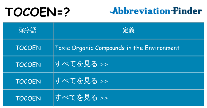tocoen は何の略します。