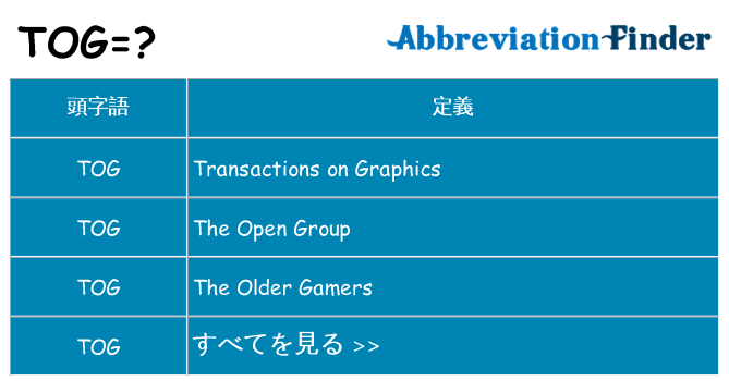 tog は何の略します。