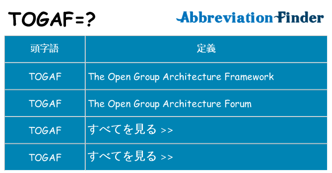 togaf は何の略します。