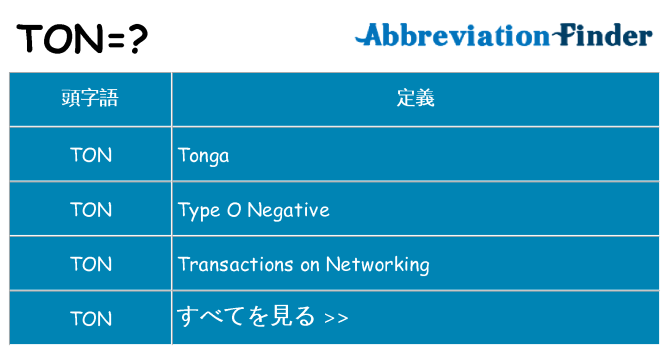 ton は何の略します。