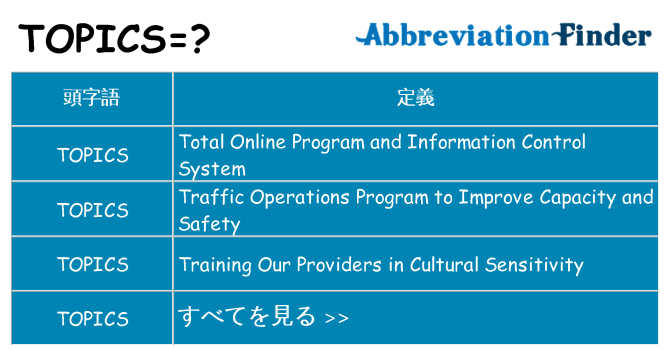 topics は何の略します。