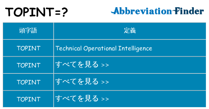 topint は何の略します。