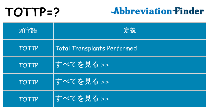 tottp は何の略します。