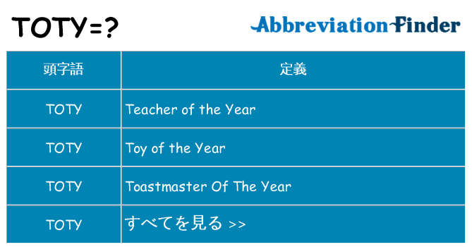 toty は何の略します。