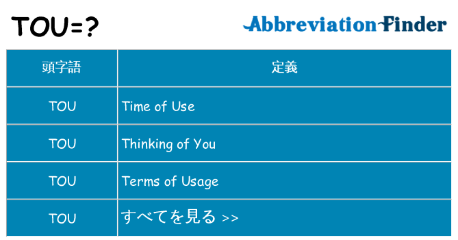 tou は何の略します。