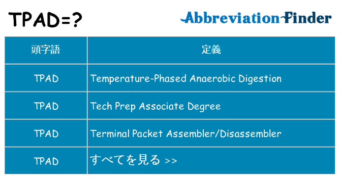 tpad は何の略します。