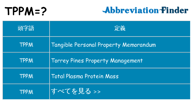 tppm は何の略します。